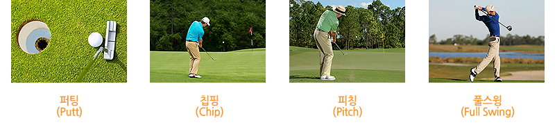 퍼팅, 칩핑, 피칭, 풀스윙