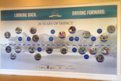 The First Tee Celebrates 20th Anniversary in Orlando 06